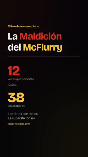 Vista previa: el marcador: 12 coincidencias contra 38